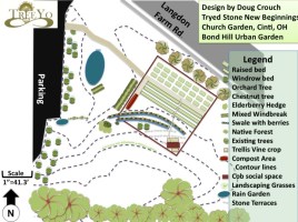 Sample design From TreeYo, Urban Ag project