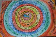 From a design project-2013