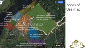 Zones of use Permaculture design Map