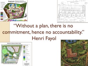 Why Permaculture Graphic quote