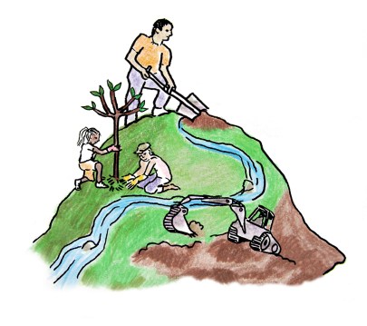 implementation-and-management